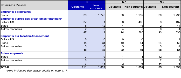 Analyse De L Activit Et Des Marges Analyse Financi Re Des Comptes