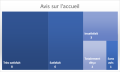 representation-graph-couran-25