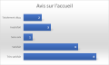 representation-graph-couran-26