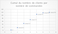 representation-graph-couran-35