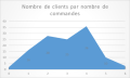 representation-graph-couran-39