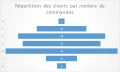 representation-graph-couran-40